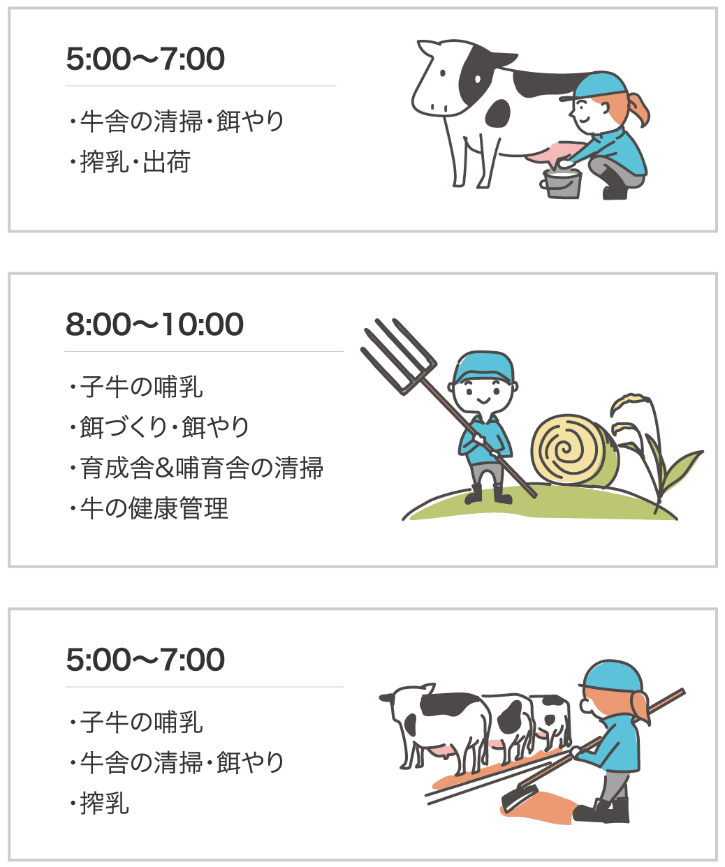 ある1日のスケジュール